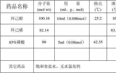 饱和碳酸钠的物理常数