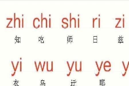 词是整体认读音节吗