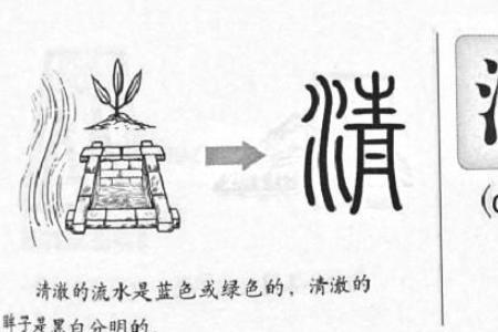 害是形声字吗