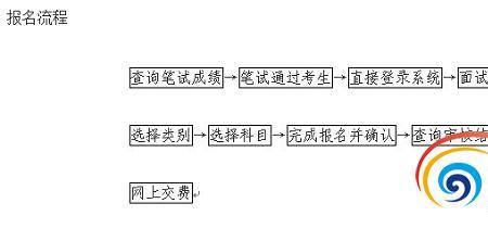 小学教师资格证可以教体育吗