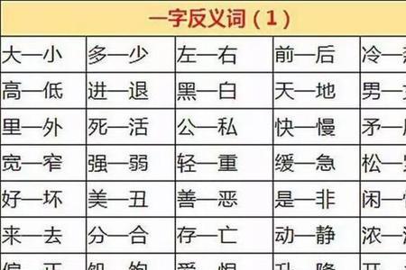 不间断的近义词