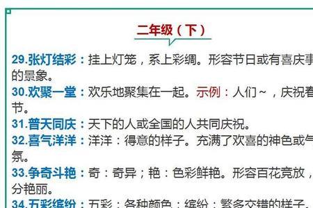 关于相识的成语有那些