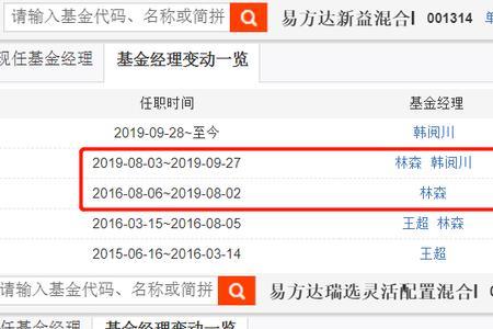 私募已反馈什么意思