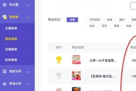 平均单价什么意思