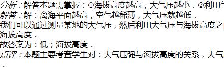海平面越高气压越怎么样