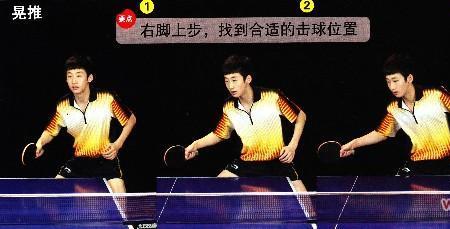 乒乓球拱球的接法