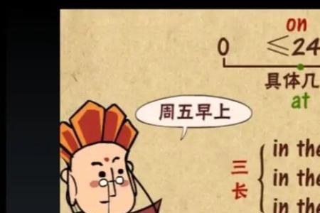 7点英语时间前面用什么介词