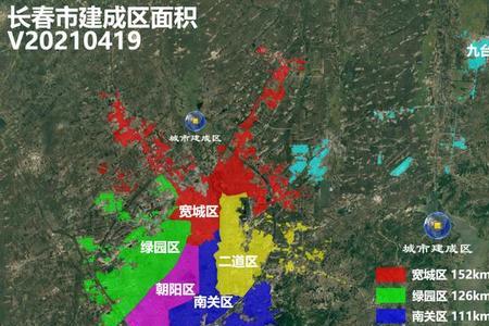 什么是建成区面积