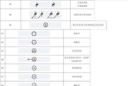 功率因数符号怎么写