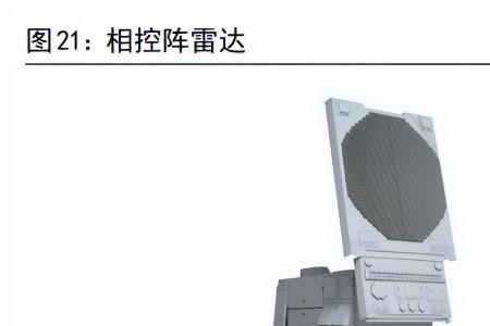 单脉冲雷达与相控阵雷达区别