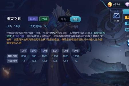 惩戒钟馗出装铭文
