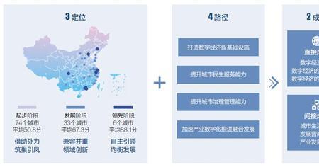 下沉经济什么意思