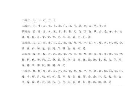 高的姓氏笔画