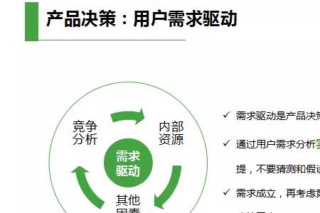 babycare用户需求是什么