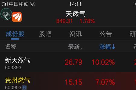 预期使用什么意思