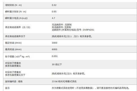 mf和mh有什么区别