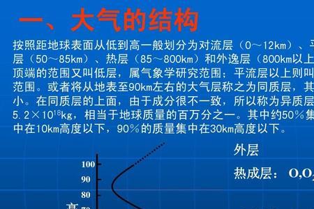 化学 环境温度概念