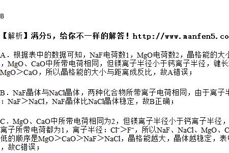 晶格能用于判断什么