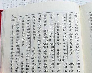 京字头加乡加隹念什么