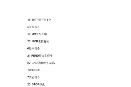 三菱neg指令什么意思