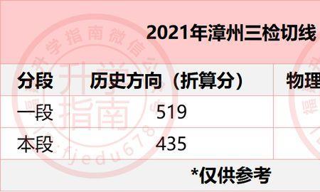 征兵三检是哪三检