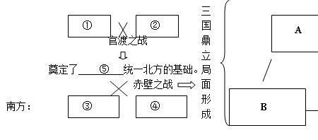 简述铸刑鼎的时代背景及其目的