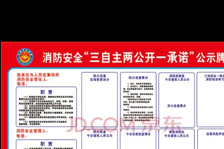 消防三不放过是什么