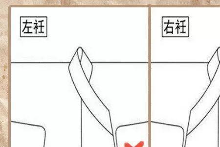 襟和裾区别
