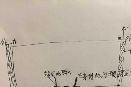 科目二倒库小于10怎么弄