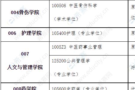 生孩子调剂什么意思