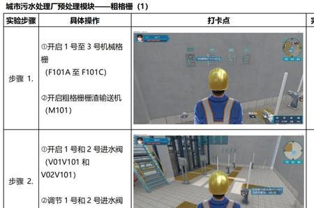 vr技术应用与开发高级证书有用吗