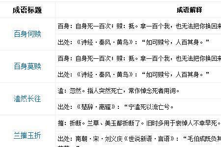苏字成语大全寓意好的