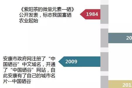 宝康富硒农业是国企吗