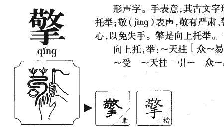 竞赛的竞的偏旁