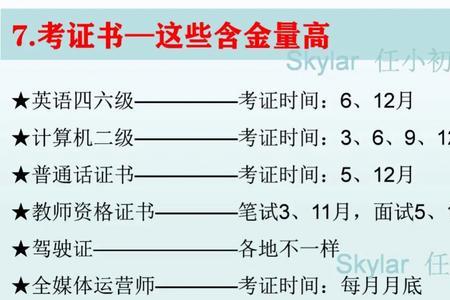 大学学时有什么用