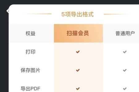 夸克连续包月能退吗