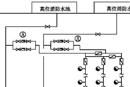 高层供水减压阀设置层数规范