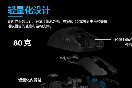 罗技gpw怎么查保修