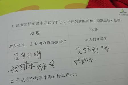 望梅止渴的梗