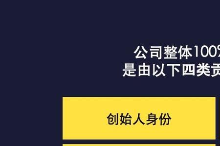 股权份额与利润分配比例