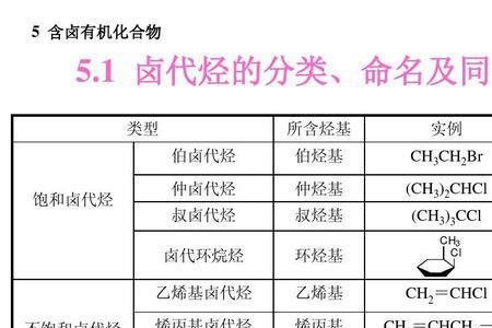 烯丙基溴的系统命名法名称