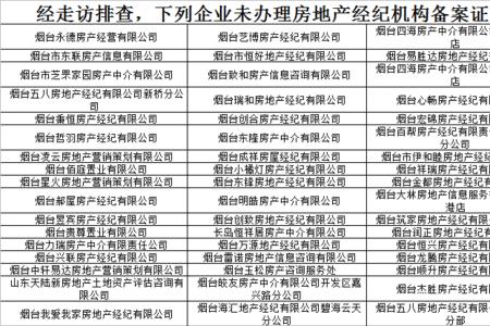 什么是住建局所属企业