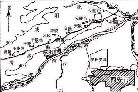 咸阳属于南方地区吗
