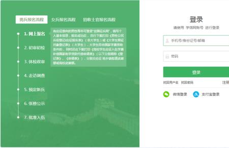网上报名参军意愿有用吗