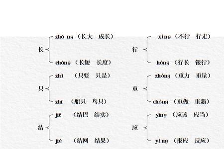 哼字组词图片