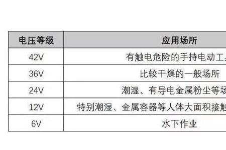 220伏电压国家标准
