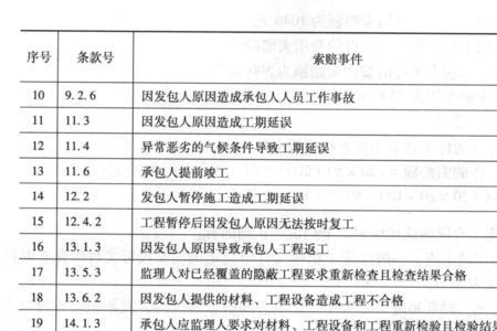 招标入库什么意思