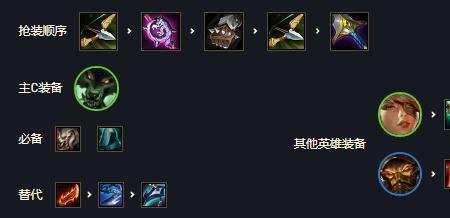 基兰无限减速出装