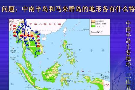 中南半岛水源特点