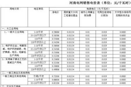 电费一次性最低交多少